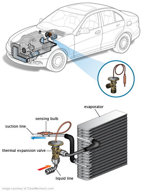 See B0566 repair manual